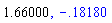 1.66, -.1817960960