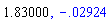 1.83, -0.2923903059e-1