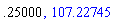 .25, 107.2274480