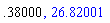 .38, 26.82001293