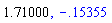 1.71, -.1535462209