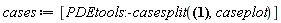 cases := [PDEtools:-casesplit({(diff(Phi(r1, r2, r4), r1))^2-(diff(R(r1, r2, r4), r1))^2 = cos(T(r1, r2, r4))^2, (diff(Phi(r1, r2, r4), r2))^2-(diff(R(r1, r2, r4), r2))^2 = -cos(T(r1, r2, r4))^2, -(diff(R(r1, r2, r4), r2))*(diff(R(r1, r2, r4), r1))+(diff(Phi(r1, r2, r4), r2))*(diff(Phi(r1, r2, r4), r1)) = 0, -(diff(R(r1, r2, r4), r4))*(diff(R(r1, r2, r4), r1))+(diff(Theta(r1, r2, r4), r1))*(diff(T(r1, r2, r4), r4))+(diff(Phi(r1, r2, r4), r4))*(diff(Phi(r1, r2, r4), r1)) = 0, -(diff(R(r1, r2, r4), r4))*(diff(R(r1, r2, r4), r2))+(diff(Theta(r1, r2, r4), r2))*(diff(T(r1, r2, r4), r4))+(diff(Phi(r1, r2, r4), r4))*(diff(Phi(r1, r2, r4), r2)) = 0, (R(r1, r2, r4)^2-Phi(r1, r2, r4)^2)*(diff(T(r1, r2, r4), r4))^2+2*(diff(Theta(r1, r2, r4), r4))*(diff(T(r1, r2, r4), r4))+(diff(Phi(r1, r2, r4), r4))^2-(diff(R(r1, r2, r4), r4))^2 = 0, diff(T(r1, r2, r4), r1) = 0, diff(T(r1, r2, r4), r2) = 0, diff(T(r1, r2, r4), r4) = cos(T(r1, r2, r4))^2}, caseplot)]