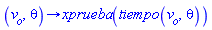 proc (v__o, theta) options operator, arrow; xprueba(tiempo(v__o, theta)) end proc