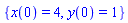 {x(0) = 4, y(0) = 1}