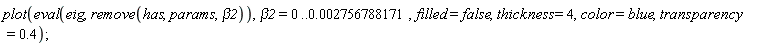plot(eval(eig, remove(has, params, beta2)), beta2 = 0 .. 0.2756788171e-2, filled = false, thickness = 4, color = blue, transparency = .4)