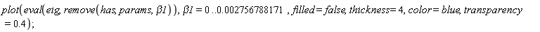 plot(eval(eig, remove(has, params, beta1)), beta1 = 0 .. 0.2756788171e-2, filled = false, thickness = 4, color = blue, transparency = .4)