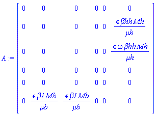A := Matrix(6, 6, {(1, 1) = 0, (1, 2) = 0, (1, 3) = 0, (1, 4) = 0, (1, 5) = 0, (1, 6) = 0, (2, 1) = 0, (2, 2) = 0, (2, 3) = 0, (2, 4) = 0, (2, 5) = 0, (2, 6) = `&epsilon;`*`&beta;hh`*Mh/`&mu;h`, (3, 1) = 0, (3, 2) = 0, (3, 3) = 0, (3, 4) = 0, (3, 5) = 0, (3, 6) = `&epsilon;`*omega*`&beta;hh`*Mh/`&mu;h`, (4, 1) = 0, (4, 2) = 0, (4, 3) = 0, (4, 4) = 0, (4, 5) = 0, (4, 6) = 0, (5, 1) = 0, (5, 2) = 0, (5, 3) = 0, (5, 4) = 0, (5, 5) = 0, (5, 6) = 0, (6, 1) = 0, (6, 2) = `&epsilon;`*beta1*Mb/`&mu;b`, (6, 3) = `&epsilon;`*beta1*Mb/`&mu;b`, (6, 4) = 0, (6, 5) = 0, (6, 6) = 0})