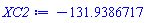 -131.9386717