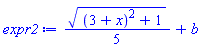 (1/5)*((3+x)^2+1)^(1/2)+b