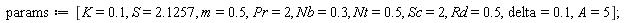 params := [K = .1, S = 2.1257, m = .5, Pr = 2, Nb = .3, Nt = .5, Sc = 2, Rd = .5, delta = .1, A = 5];