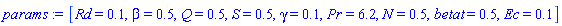 [Rd = .1, beta = .5, Q = .5, S = .5, gamma = .1, Pr = 6.2, N = .5, betat = .5, Ec = .1]