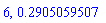 6, .2905059507