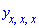 diff(diff(diff(y(x), x), x), x)