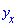 diff(y(x), x)
