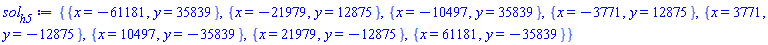 {{x = -61181, y = 35839}, {x = -21979, y = 12875}, {x = -10497, y = 35839}, {x = -3771, y = 12875}, {x = 3771, y = -12875}, {x = 10497, y = -35839}, {x = 21979, y = -12875}, {x = 61181, y = -35839}}