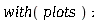 with(plots)