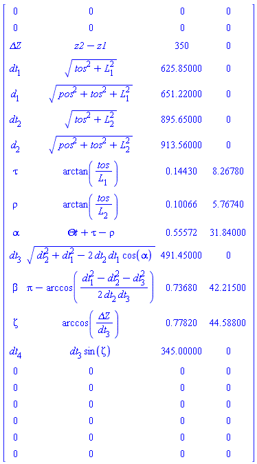 Matrix(%id = 36893490716944981036)