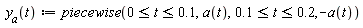 " y[a](t):=piecewise(0<= t<=0.1,a(t),0.1<= t<=0.2,-a(t))"