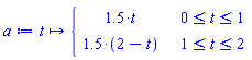 proc (t) options operator, arrow, function_assign; piecewise(0 <= t and t <= 1, 1.5*t, 1 <= t and t <= 2, 1.5*(2-t)) end proc
