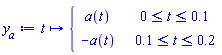 proc (t) options operator, arrow, function_assign; piecewise(0 <= t and t <= .1, a(t), .1 <= t and t <= .2, -a(t)) end proc