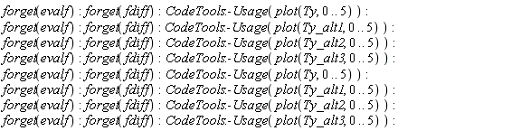 forget(evalf):