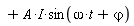 "+A*I*sin(omega*t+`&varphi;`)"
