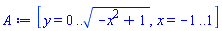 [y = 0 .. (-x^2+1)^(1/2), x = -1 .. 1]