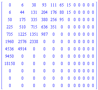 Matrix(%id = 36893489695866348116)