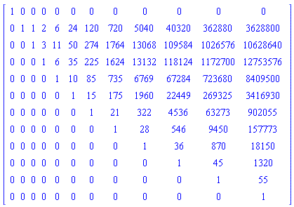 Matrix(%id = 36893489695842121836)