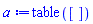 table( [ ] )