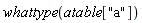 whattype(atable["a"])