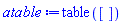 table( [ ] )