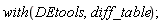 with(DEtools, diff_table)