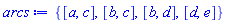 arcs := {[a, c], [b, c], [b, d], [d, e]}
