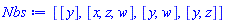 [[y], [x, z, w], [y, w], [y, z]]