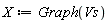 X := Graph(Vs)