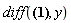 diff(x^2-2*x*y+2*y^2-12, y)