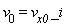 v__0 = v__x0*_i