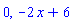 0, -2*x+6