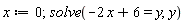 x := 0; solve(-2*x+6 = y, y)
