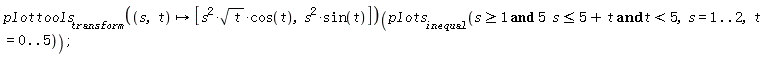 (plottools[transform](proc (s, t) options operator, arrow; [s^2*sqrt(t)*cos(t), s^2*sin(t)] end proc))(plots[inequal](`and`(`and`(s >= 1, 5*s <= 5+t), t < 5), s = 1 .. 2, t = 0 .. 5))