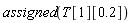 assigned(T[1][.2])