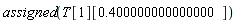 assigned(T[1][.400000000000000])