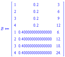 Matrix(%id = 36893488151958124892)