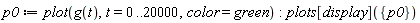 p0 := plot(g(t), t = 0 .. 20000, color = green); plots[display]({p0})
