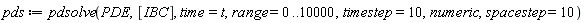 pds := pdsolve(PDE, [IBC], time = t, range = 0 .. 10000, timestep = 10, numeric, spacestep = 10)