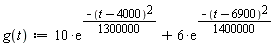 "g(t):=10*(e)^((-(t-4000)^(2))/(1300000))+6*(e)^((-(t-6900)^(2))/(1400000))"