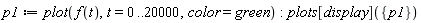 p1 := plot(f(t), t = 0 .. 20000, color = green); plots[display]({p1})