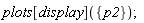 plots[display]({p2})