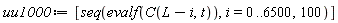 uu1000 := [seq(evalf(C(L-i, t)), i = 0 .. 6500, 100)]